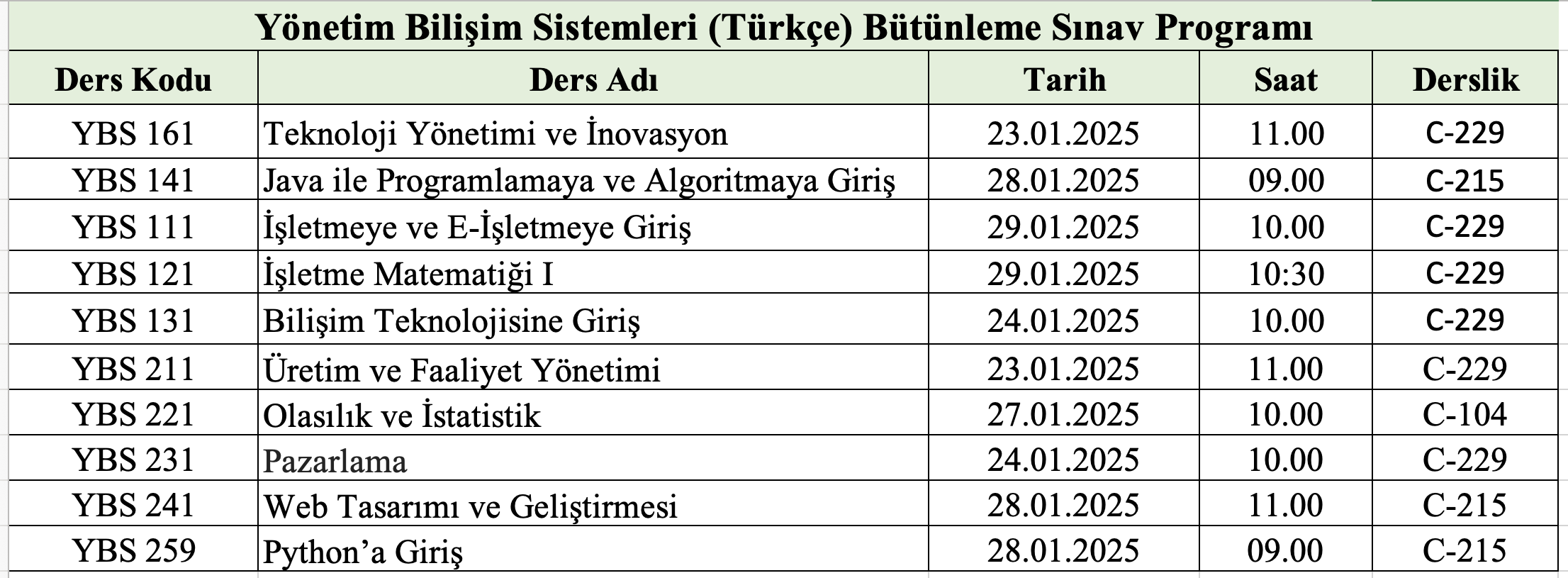 Yönetim Bilişim Sistemleri (Türkçe) Bütünleme Sınavı Programı