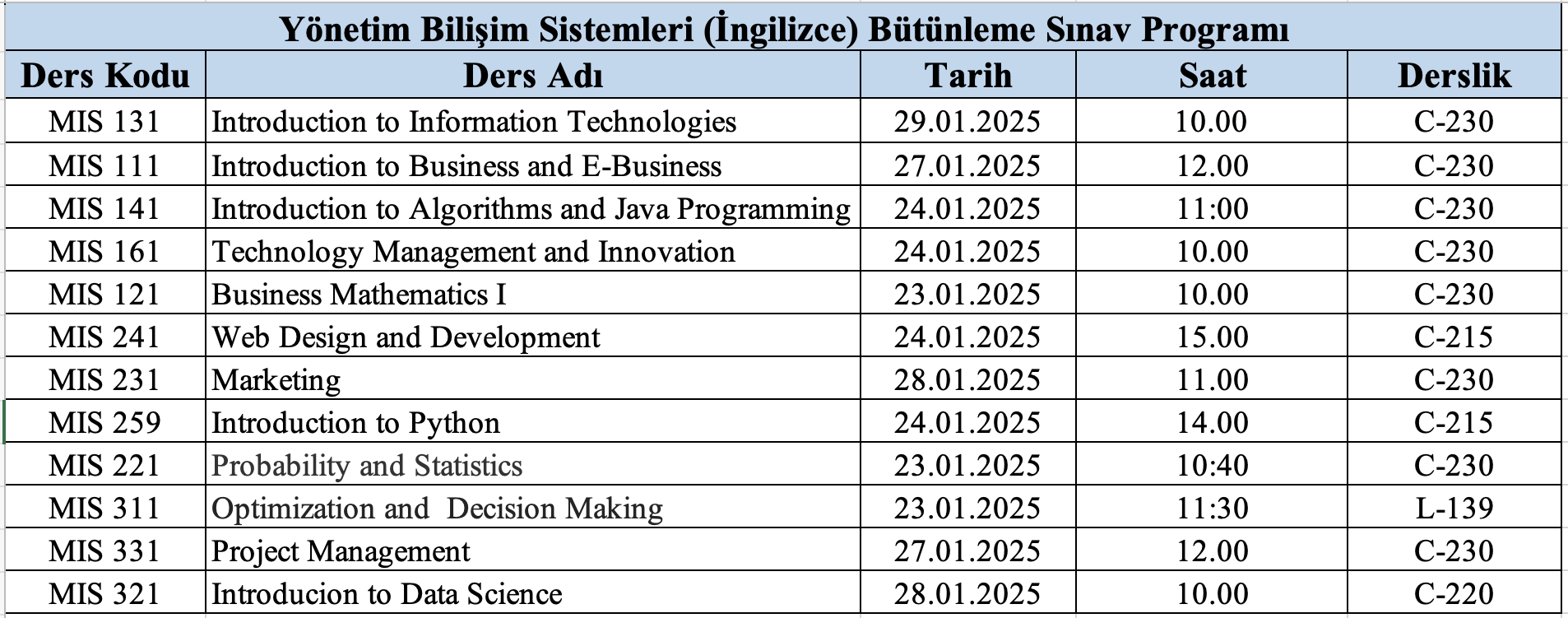 Yönetim Bilişim Sistemleri (İngilizce) Bütünleme Sınav Programı