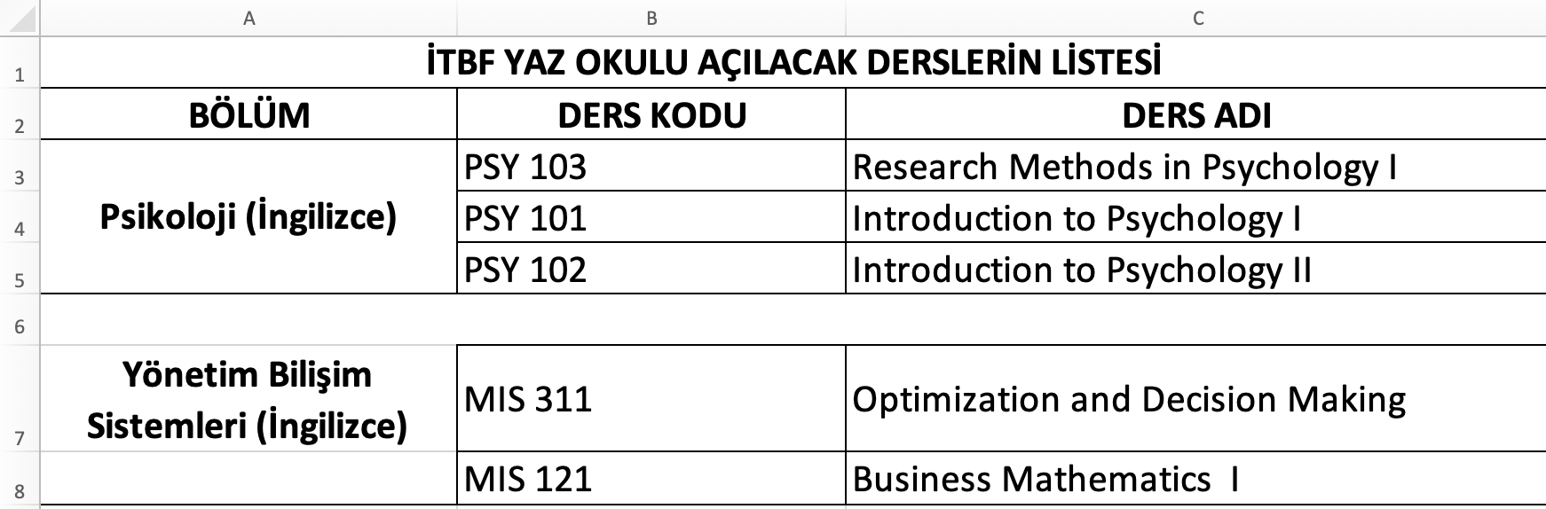 Yaz Okulunda Açılacak Derslerin Listesi