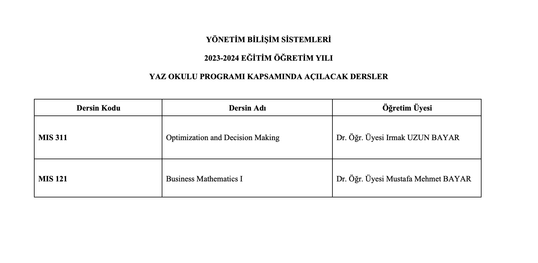 Bölümümüz Kapsamında Yaz Okulunda Açılacak Dersler