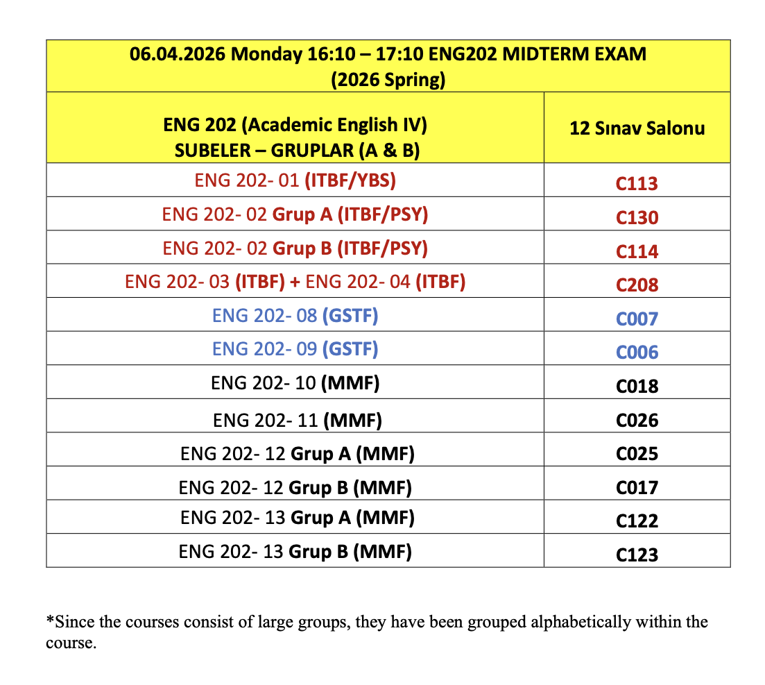 Midterm Exam Hall Information for Departmental English (ENG-202) Courses – Spring Semester 2025–2026