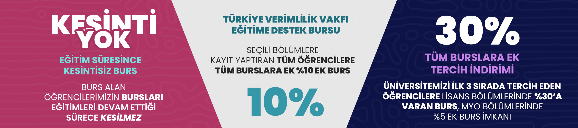 Üniversite Bursları